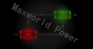 Lithium-Ion vs. Other Battery Technologies: A Comparative Exploration