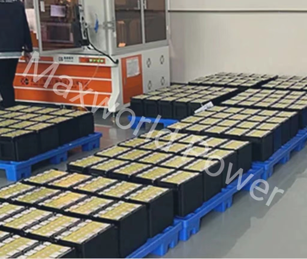 Il ruolo delle batterie agli ioni di litio nello stoccaggio in rete: Bilanciamento delle richieste di energia