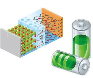 Lithium-Ion vs. Nickel-Based Batteries: Cost Analysis for Residential Energy Storage