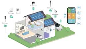 太陽エネルギー貯蔵システム用のリチウム電池の比較