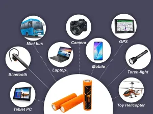 Advantages of Lithium Polymer Batteries in Portable Electronics