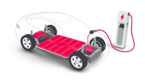 How Lithium-Ion Batteries Are Transforming Electric Vehicle Charging