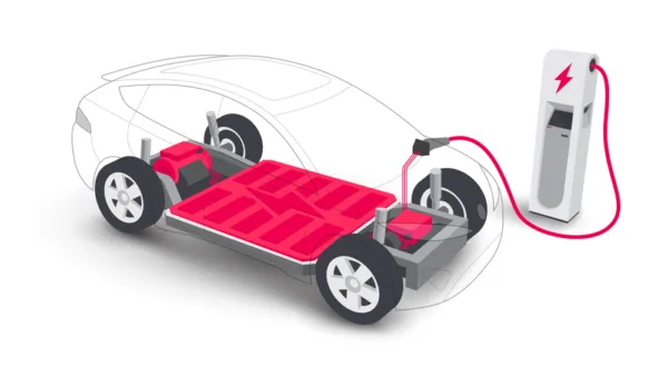 How Lithium-Ion Batteries Are Transforming Electric Vehicle Charging