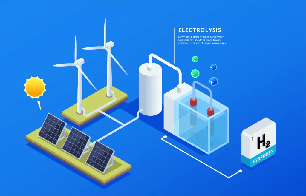 The Role of Lithium Batteries in Renewable Energy Systems