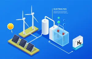 The Role of Lithium Batteries in Renewable Energy Systems