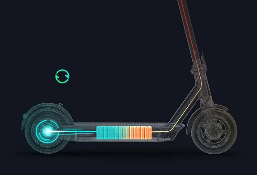 Exploring the Benefits of Lithium Batteries in Electric Scooters